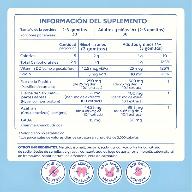 FocusZen Kids™ ~ Logra que estudien juiciosos y concentrados, de forma 100% natural.