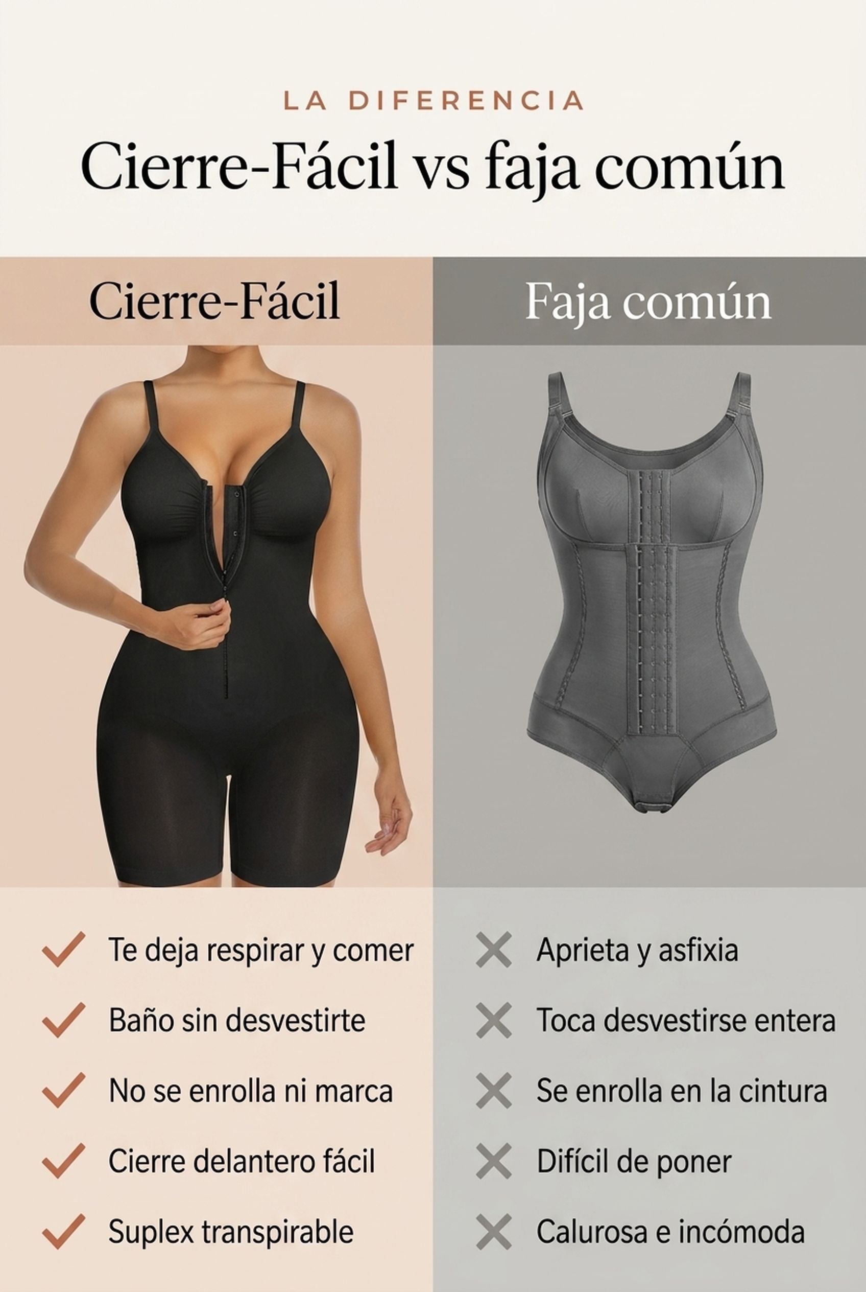 Cierre-Fácil vs faja común