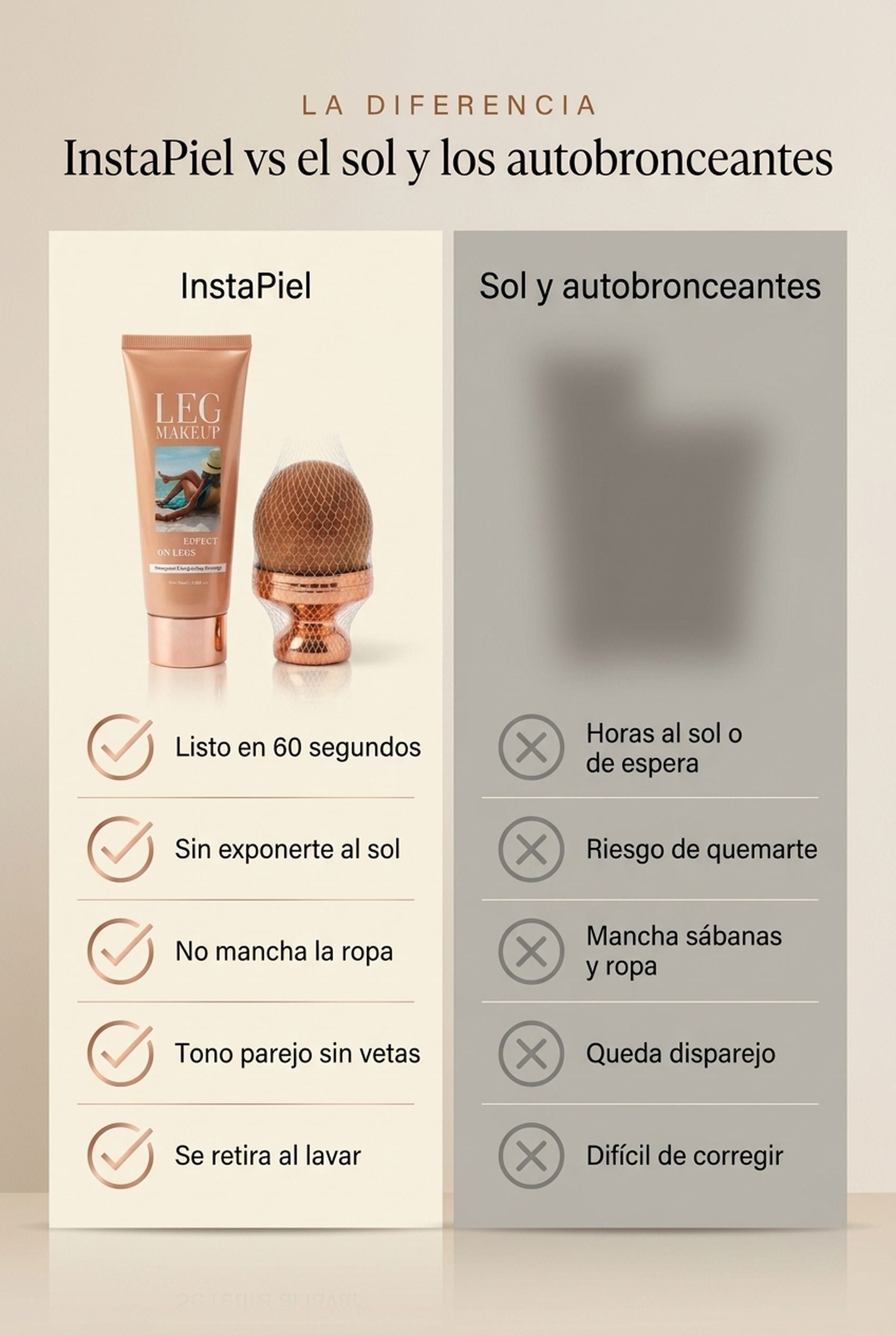InstaPiel vs sol