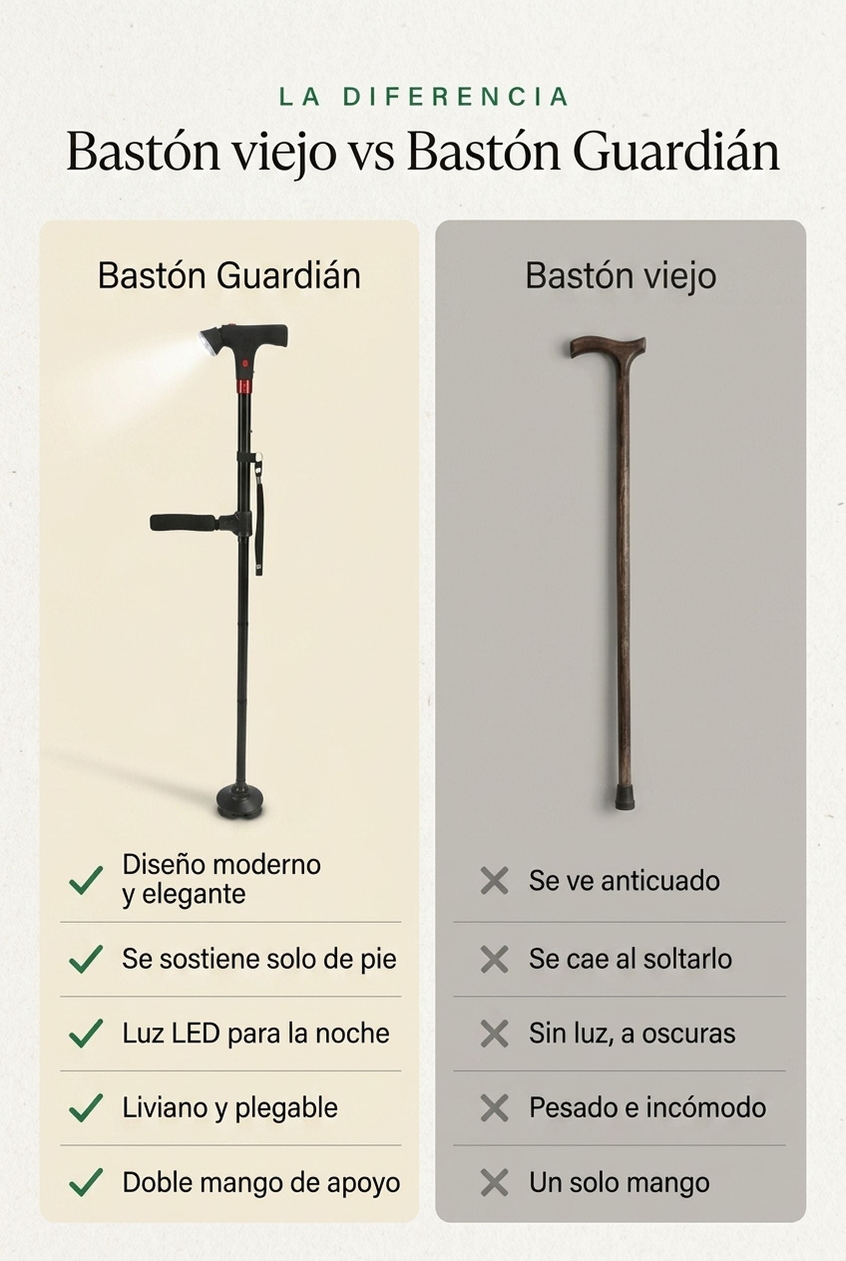 Bastón viejo vs Guardián