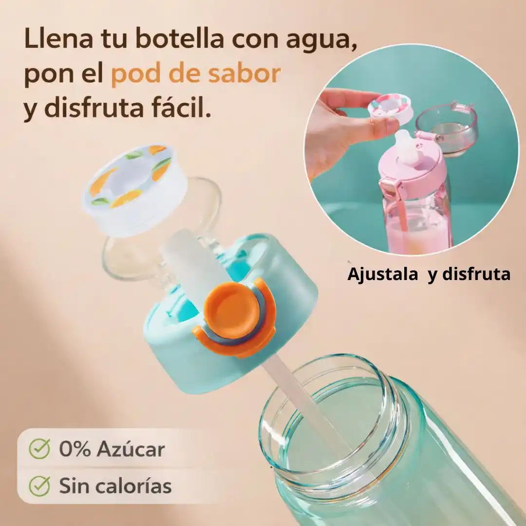 HydraPod® Bottle – Botella Saborizada Inteligente sin Azúcar | Pack x 3 sabores