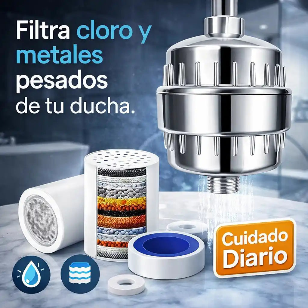 PureFlow® Filtro de Ducha Purificador | Agua más limpia para cuidar tu piel y tu cabello