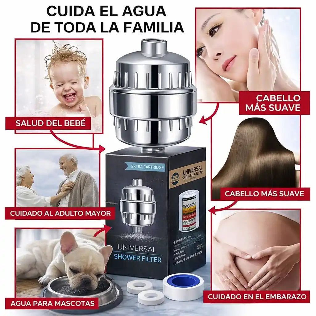 PureFlow® Filtro de Ducha Purificador | Agua más limpia para cuidar tu piel y tu cabello