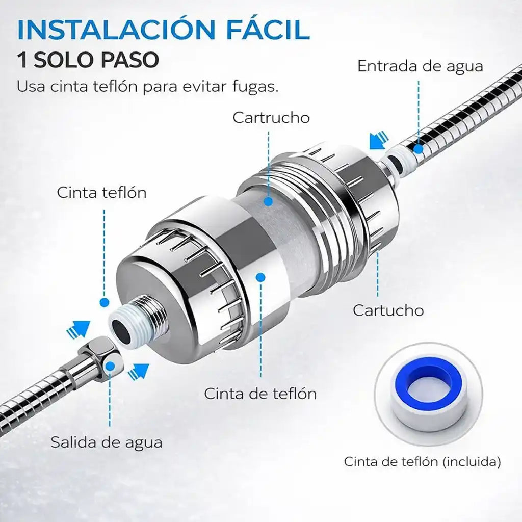 PureFlow® Filtro de Ducha Purificador | Agua más limpia para cuidar tu piel y tu cabello