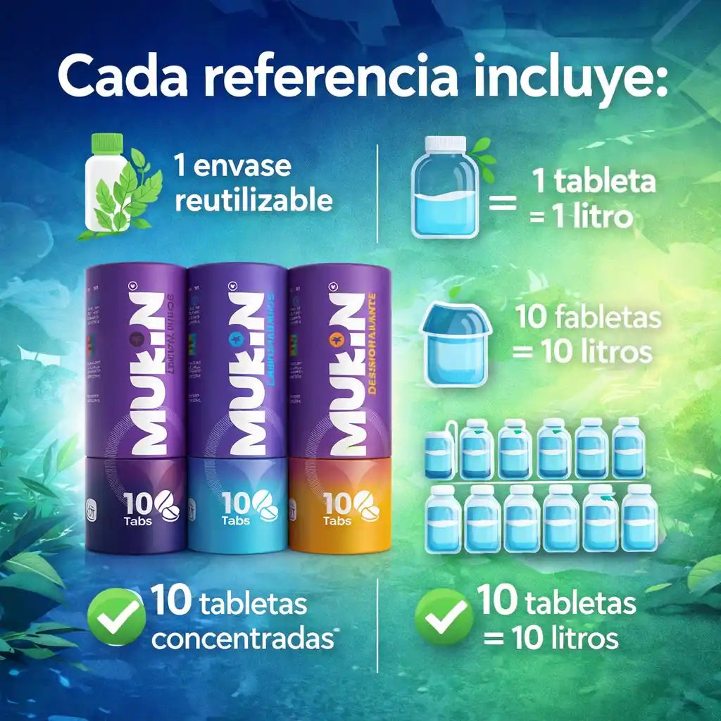 MUKIN® |  Kit de Limpieza Inteligente y Ecológico para tu Hogar