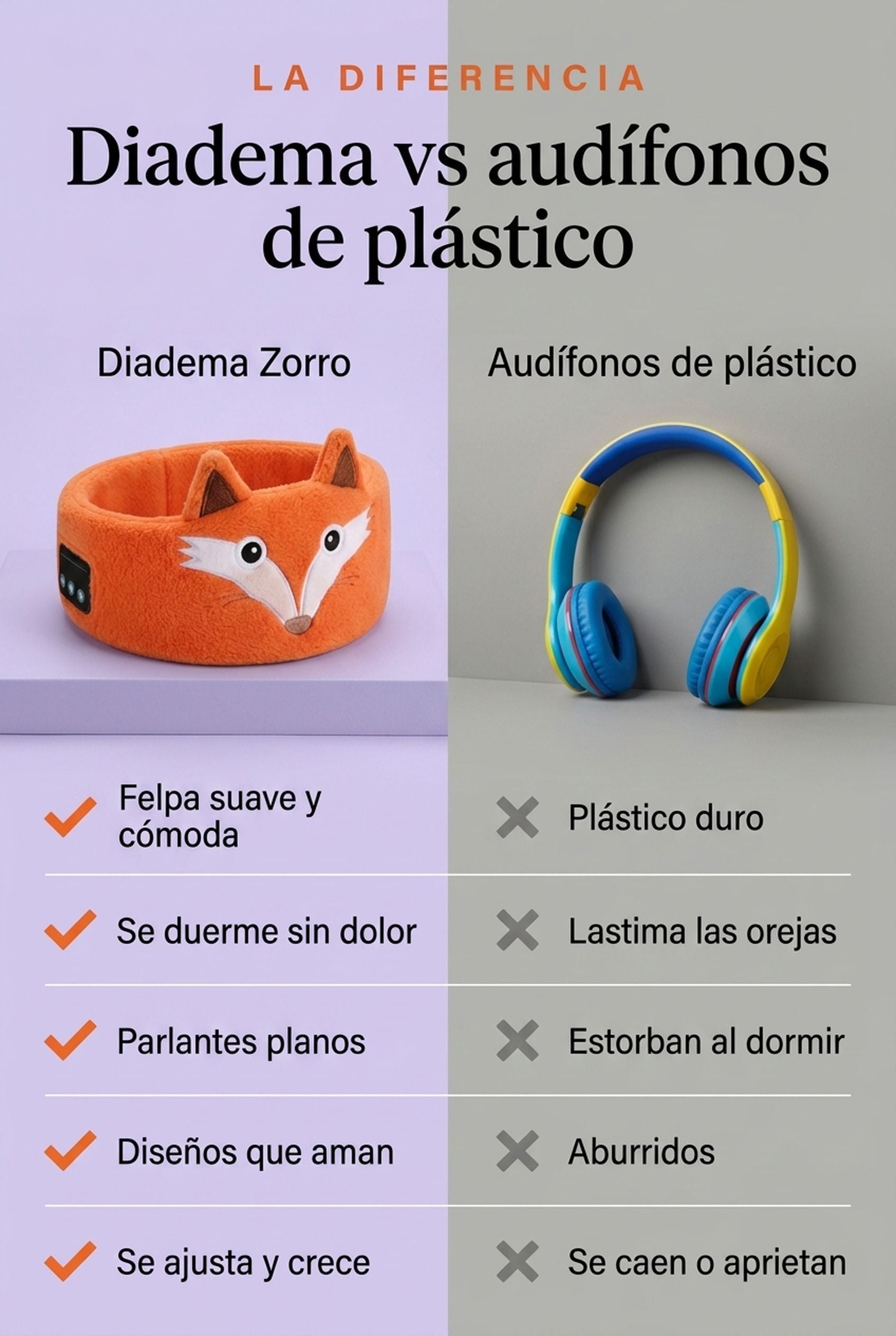 Diadema vs audifonos de plastico
