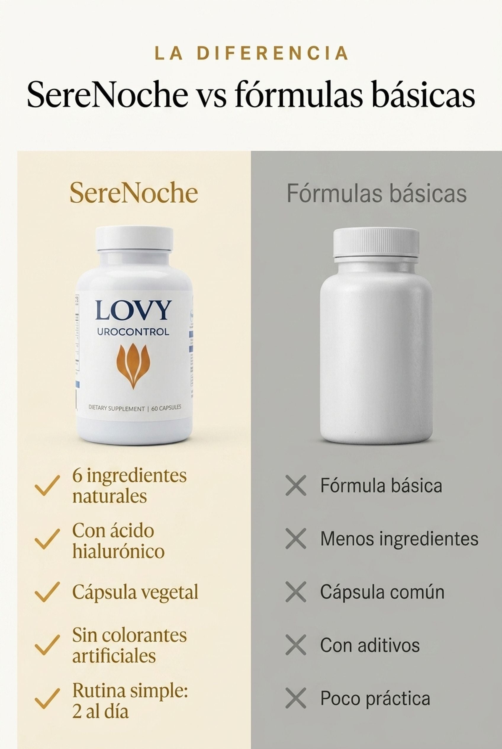 SereNoche vs formulas basicas